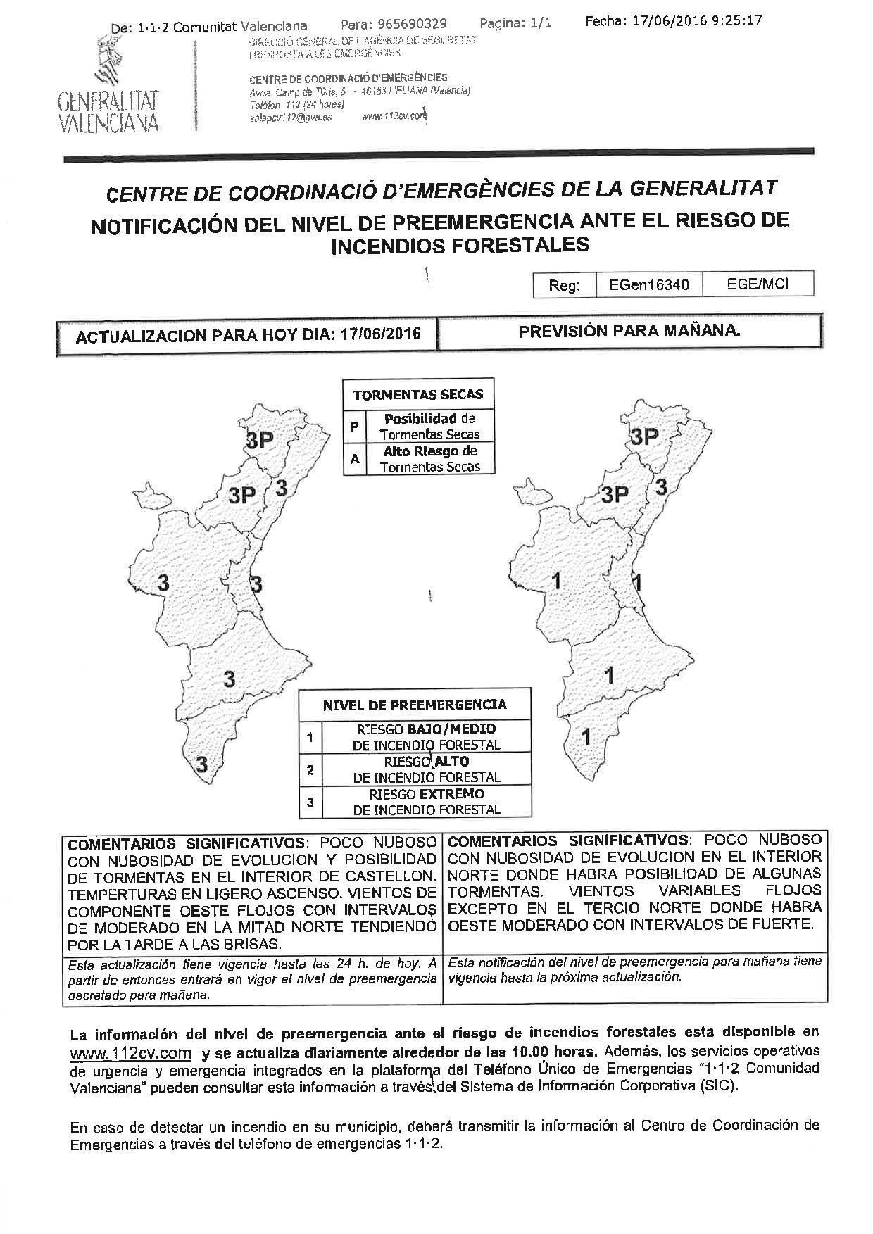 Nivel preemergencias